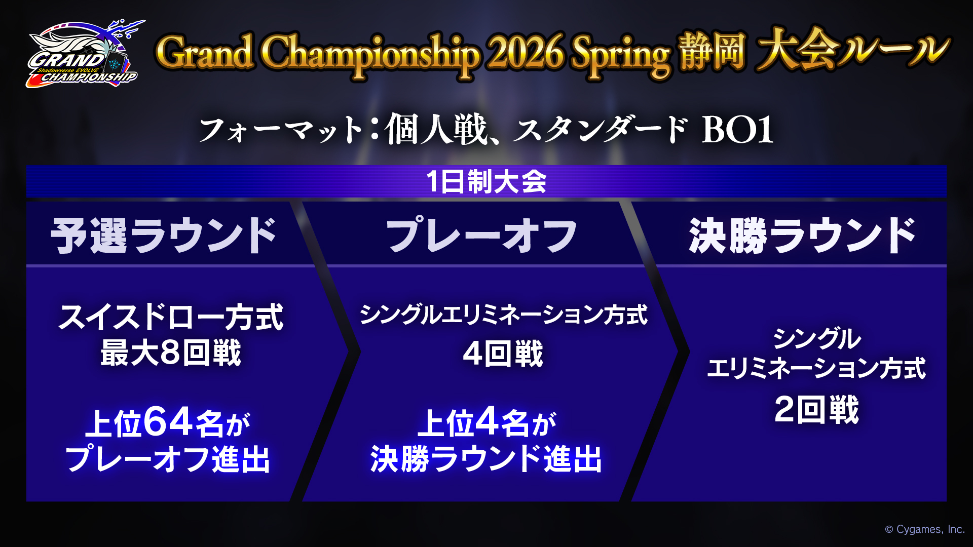 Shadowverse EVOLVE Grand Championship 2026 Spring 静岡｜トレカ専門
