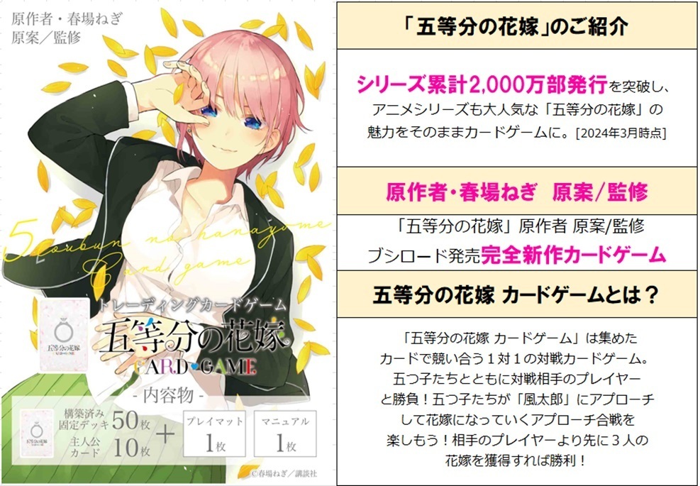 【通販新品 デッキ】五等分の花嫁カードゲーム 『中野一花』