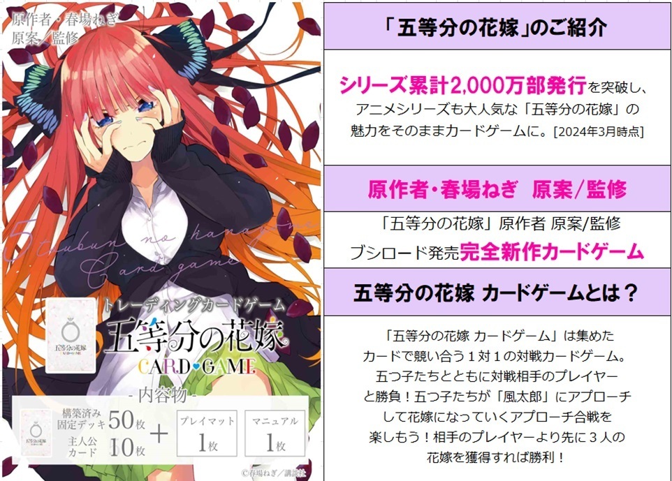 【予約商品 デッキ】五等分の花嫁カードゲーム 『中野二乃』