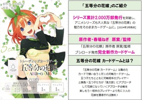 【通販新品 デッキ】五等分の花嫁カードゲーム 『中野四葉』